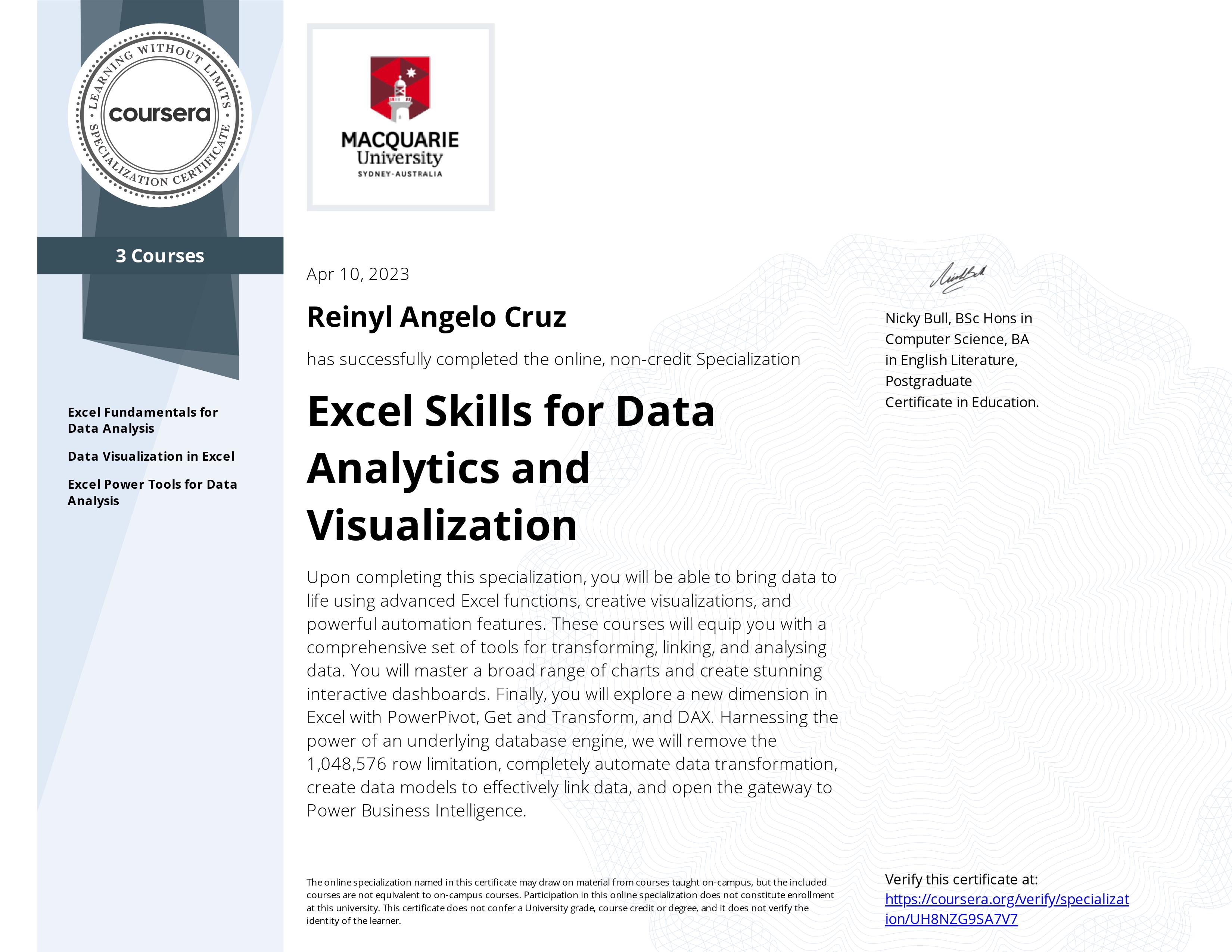 Data Analytics Portfolio